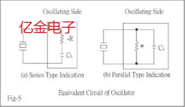 晶振振蕩頻率以及內(nèi)置LC到底有何玄機(jī)?安基前來解密