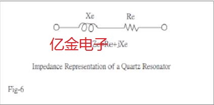 晶振振蕩頻率以及內(nèi)置LC到底有何玄機(jī)?安基前來解密