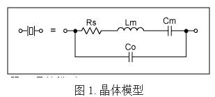 MAX1470超外差接收機(jī)選型Oscillator是個(gè)大問題,應(yīng)注意哪些方面