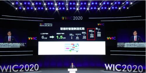 COVID-19疫情造成全球經(jīng)濟(jì)疲軟,但智能化進(jìn)程卻得以向前邁步.